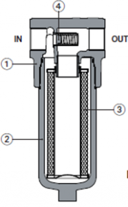 Atos Valve SRZME-A-010 315 PE