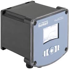 BURKERT 8619 MULTICELL TRANSMITTER