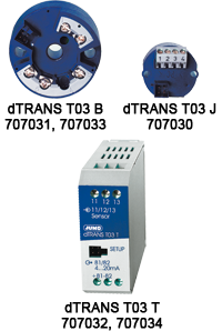 jual JUMO dTRANS T03 Transmitter 707030